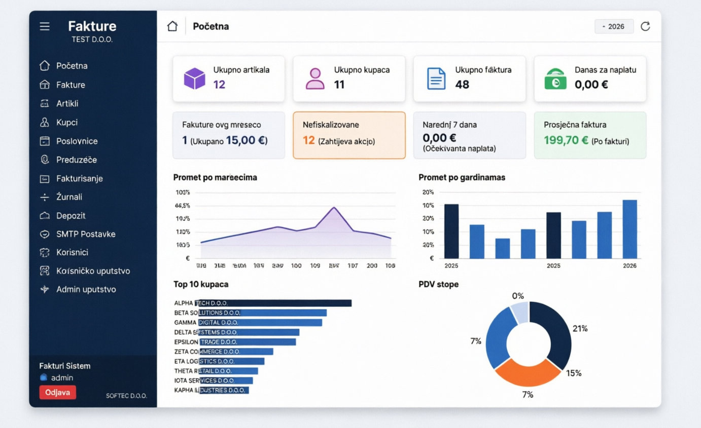 Fakturi Sistem — Dashboard i fakturisanje